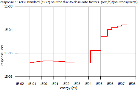 _images/fig4.1.09_caskSrcRespn.resp1.png